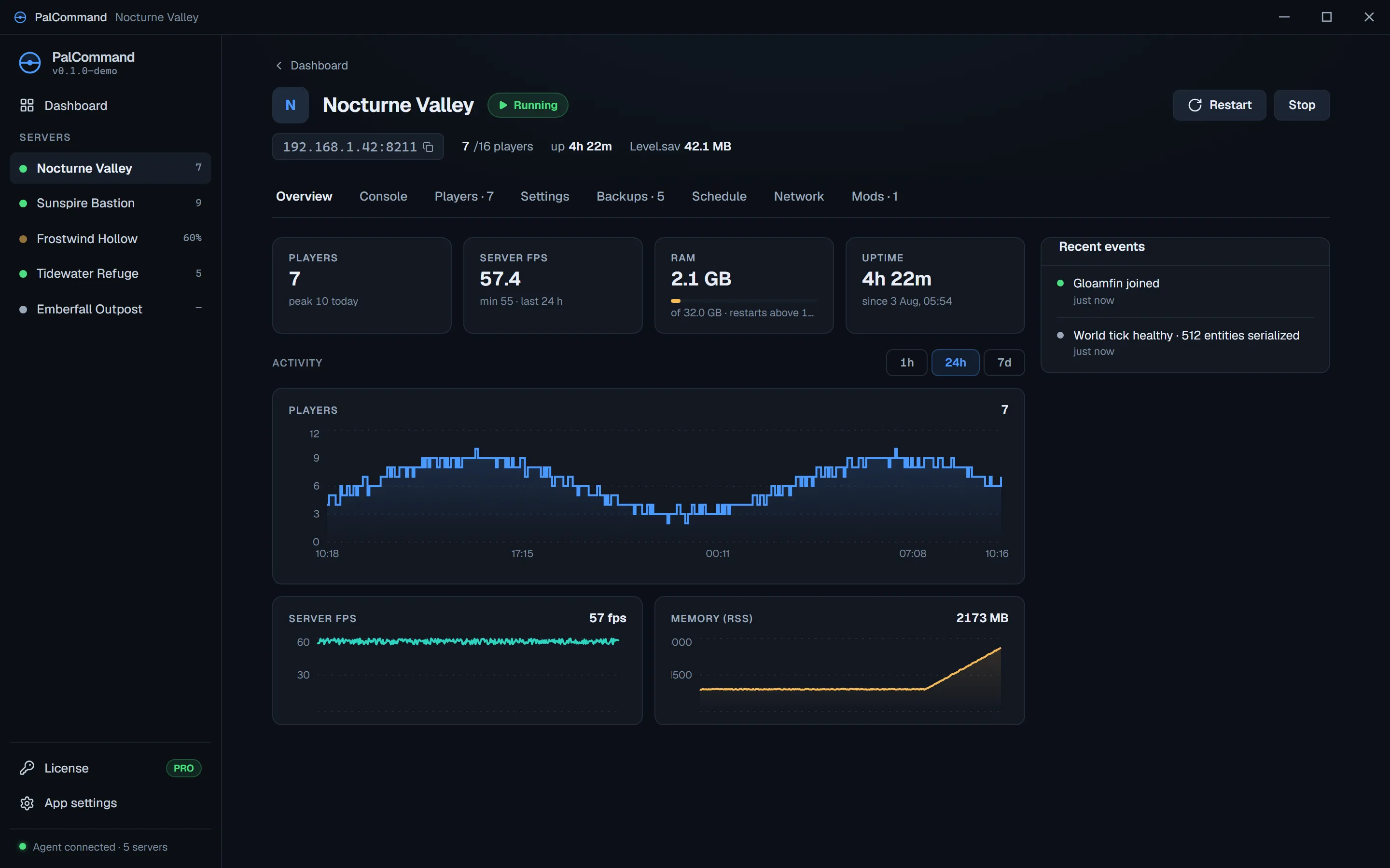 PalCommand server health view with player count, FPS, memory, uptime, and activity graphs